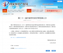 國(guó)家知識(shí)產(chǎn)權(quán)局宣布二十一屆中國(guó)專利評(píng)審結(jié)果!
